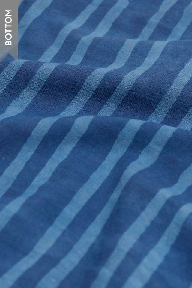 Blue Pure Cotton Dabu Block Printed Unstitched Suit Set thumbnail image number null